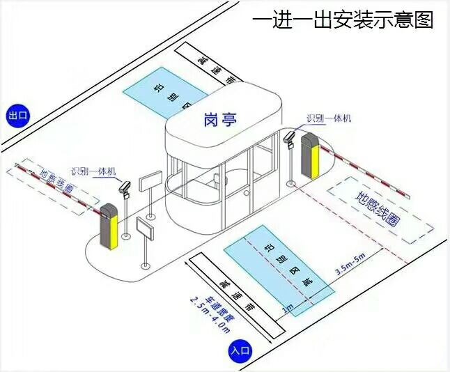 武安市标准manbext登陆
系统安装图