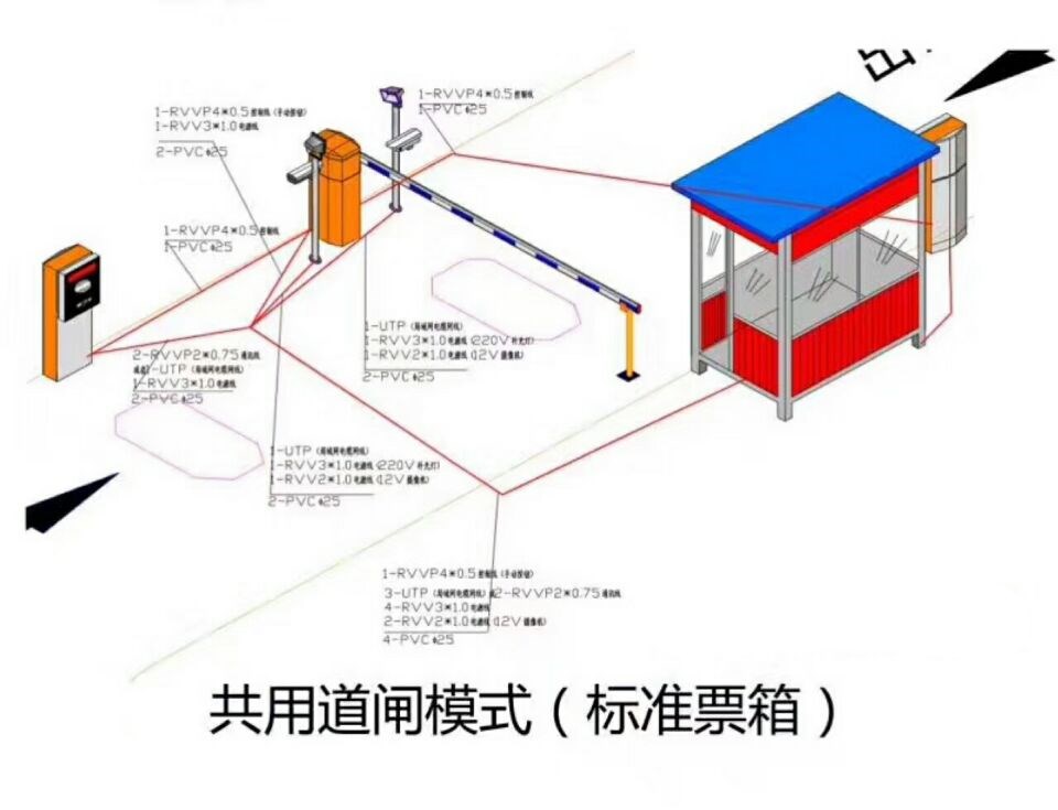 武安市单通道模式停车系统