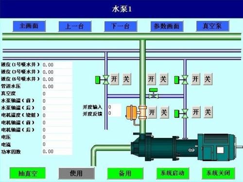 武安市水泵自动控制系统八号