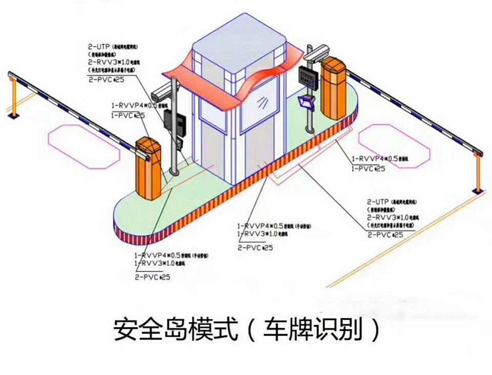 武安市双通道带岗亭manbext登陆