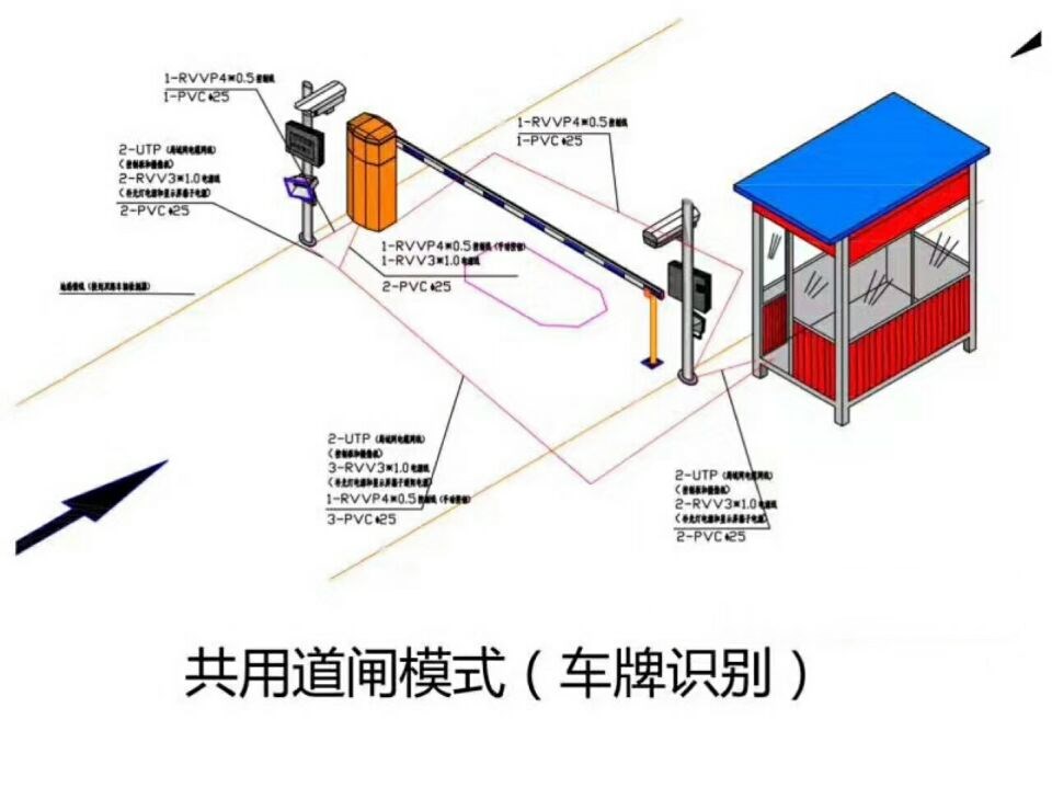 武安市单通道manbext登陆
系统施工